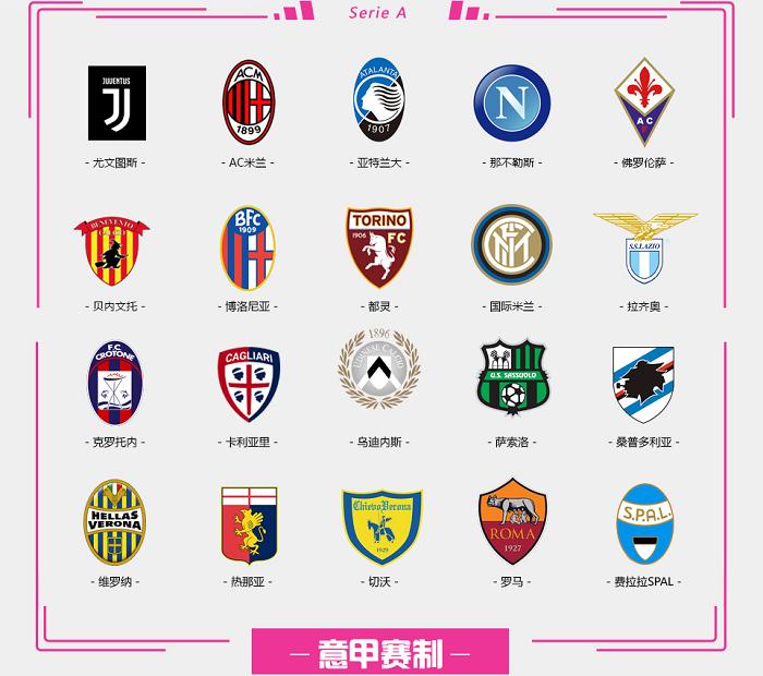 信息记忆 信息记忆